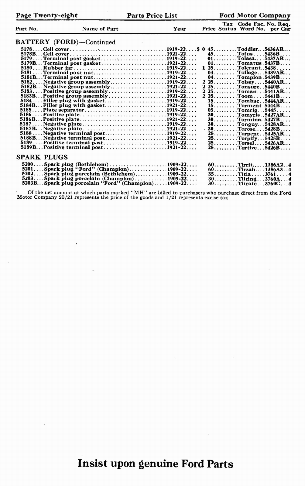 n_1922 Ford Parts List-29.jpg